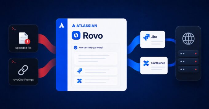 Illustration of Atlassian Rovo AI assistant with a warning symbol, representing the security vulnerabilities in Jira and Confluence data handling.
