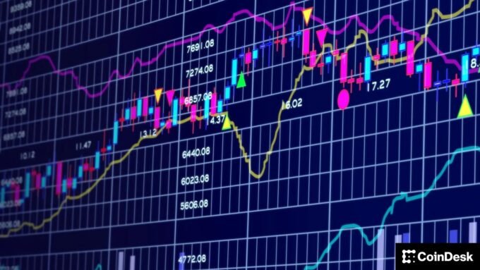 Crypto's Triple Threat: Why the Next Bull Run Faces Uphill Battle 7 Bitcoin cryptocurrency chart showing price suppression, representing the challenges to a crypto bull run.