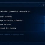 Lazarus Group Unleashes Windows Zero-Day: A Deep Dive into Operation Dream Job 8 Illustration of cyber attack with Lazarus Group logo and Windows icon