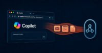A digital illustration showing the Microsoft Copilot logo with data flowing out, symbolizing a security vulnerability and data exfiltration.