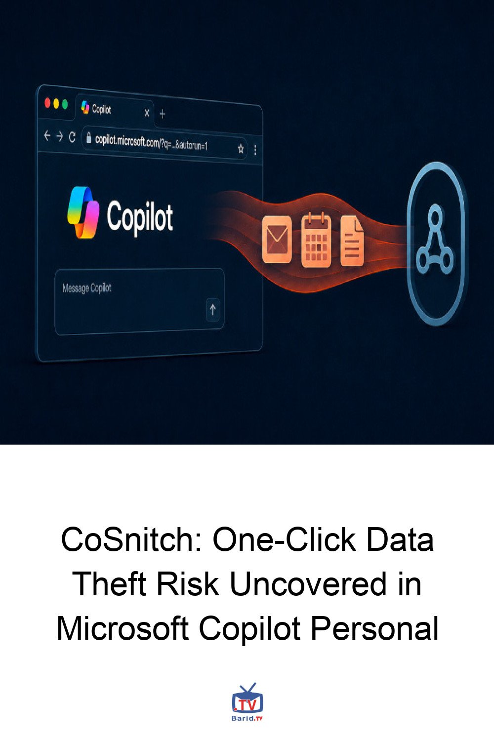 CoSnitch: One-Click Data Theft Risk Uncovered in Microsoft Copilot Personal 4 Pinterest Hidden