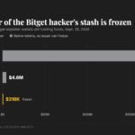 Illustration of frozen stablecoins and a hacker's wallet amidst a cryptocurrency exchange logo