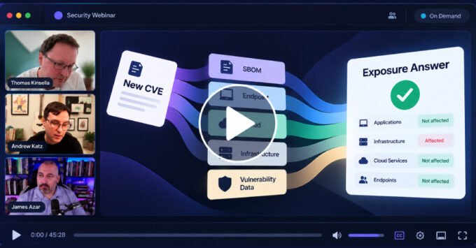 Security team analyzing CVE exposure data on a dashboard