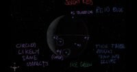 Annotated image from Artemis II showing impact flashes observed on the dark side of the Moon.