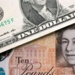 صورة توضيحية لعملات الجنيه الإسترليني والدولار الأمريكي واليورو، تعكس تقلبات سوق الصرف.