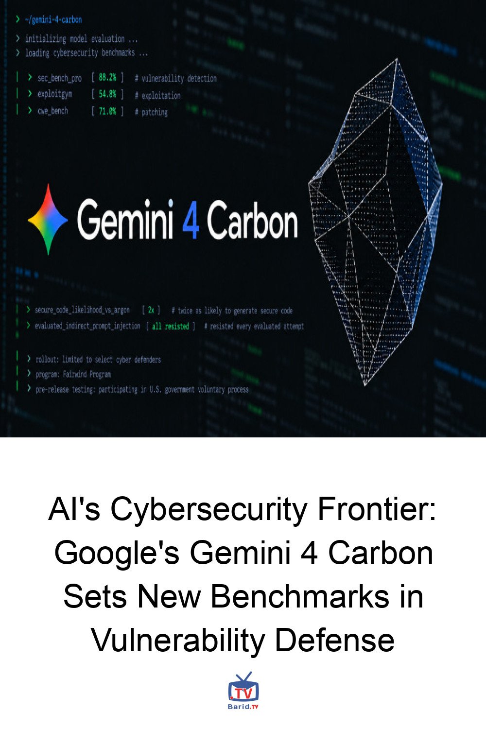AI's Cybersecurity Frontier: Google's Gemini 4 Carbon Sets New Benchmarks in Vulnerability Defense 4 Pinterest Hidden